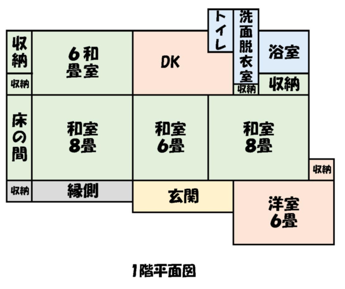 間取りの写真