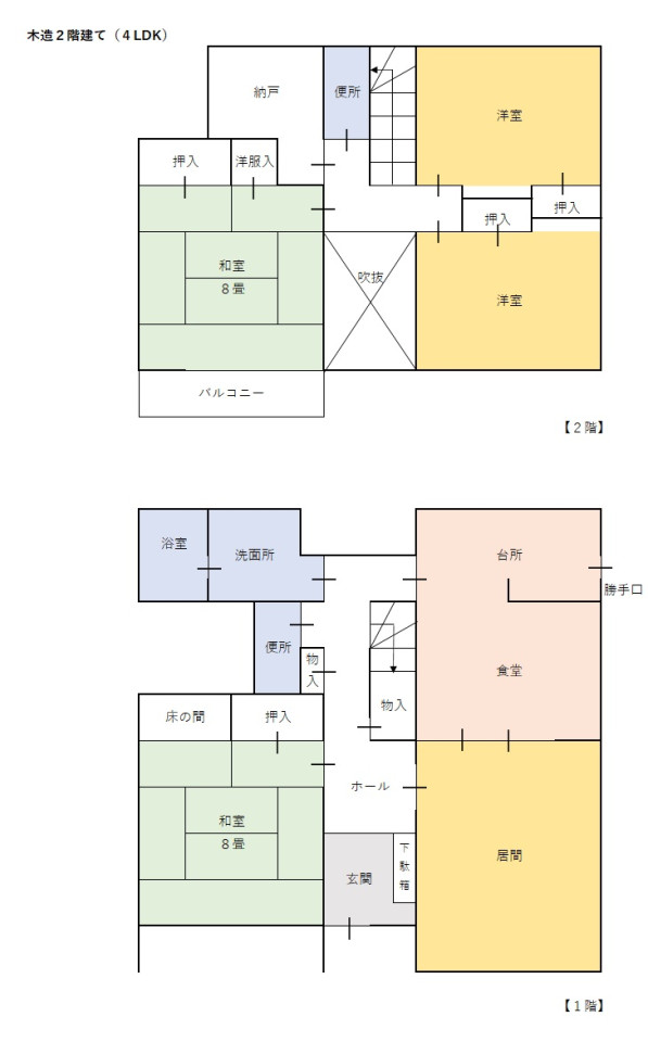 間取りの写真