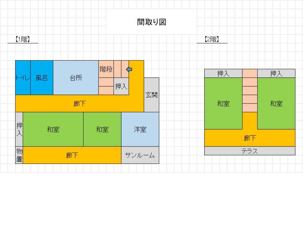 間取りの写真