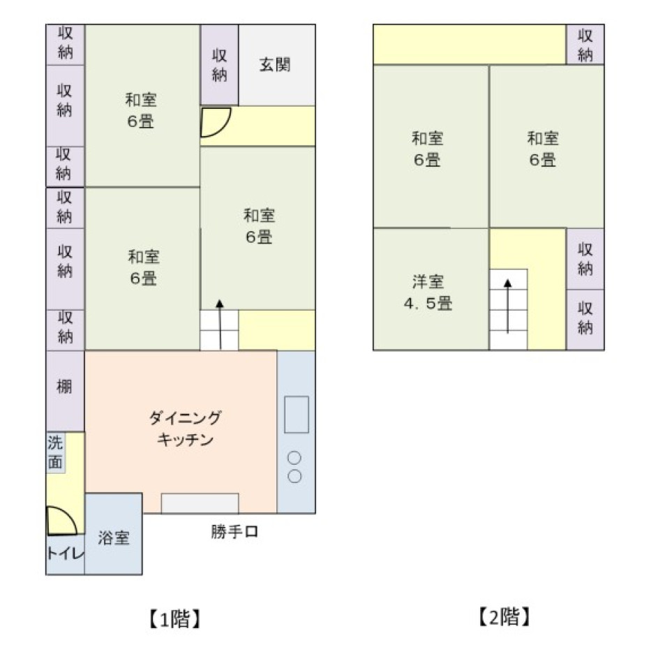 間取りの写真