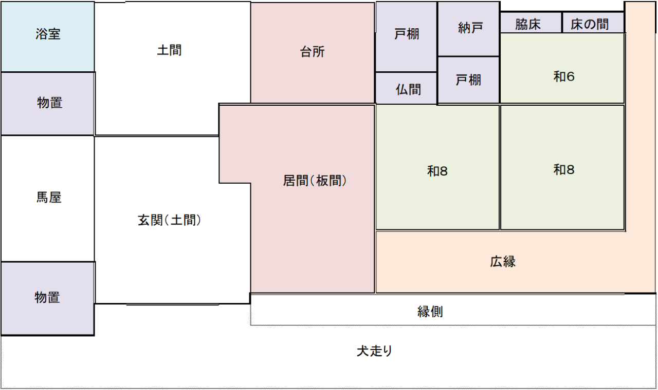 間取りの写真
