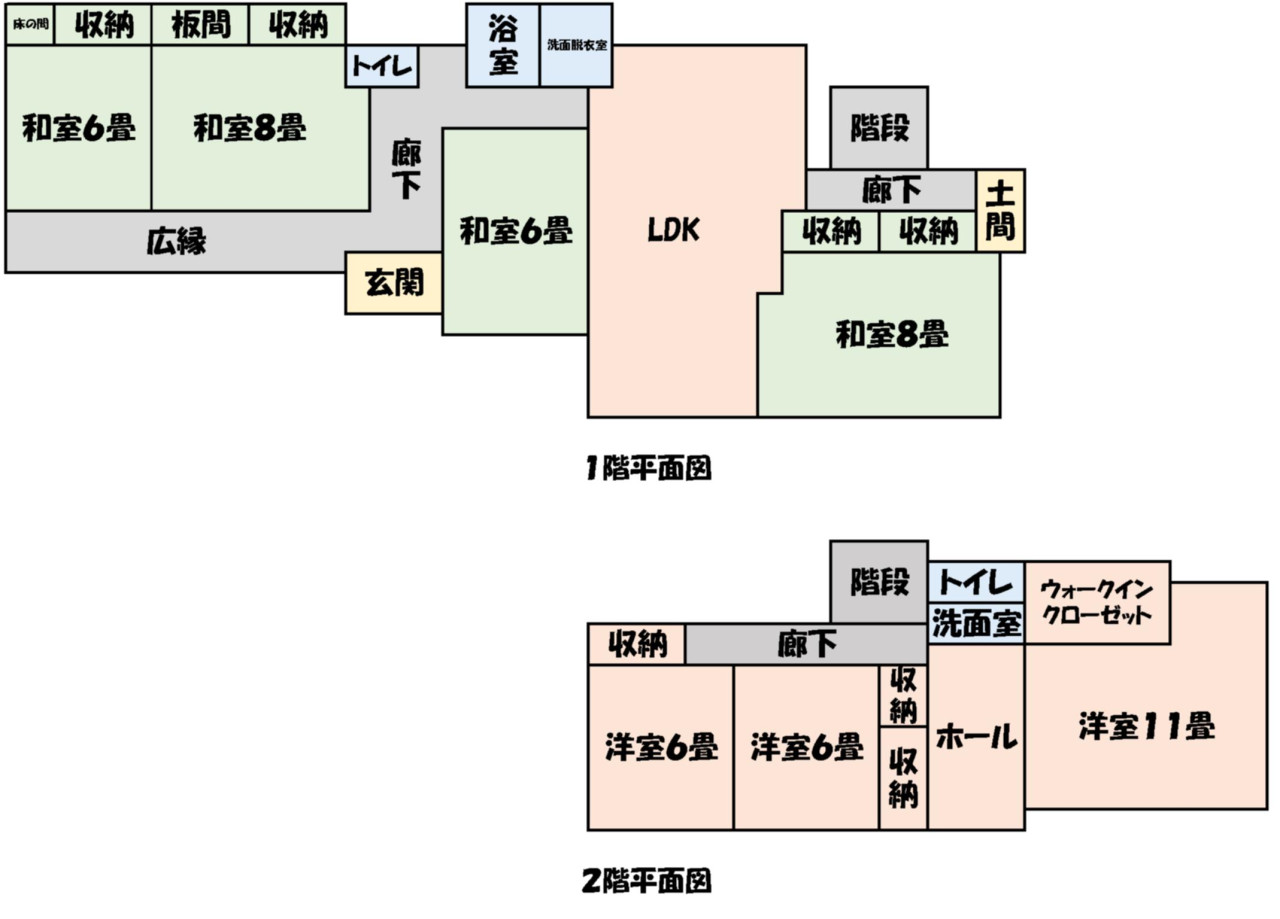 間取りの写真