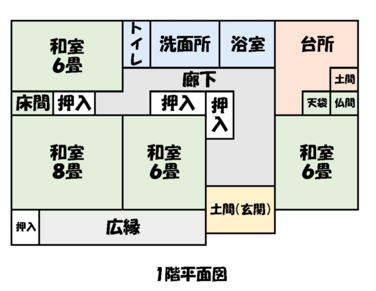 間取りの写真