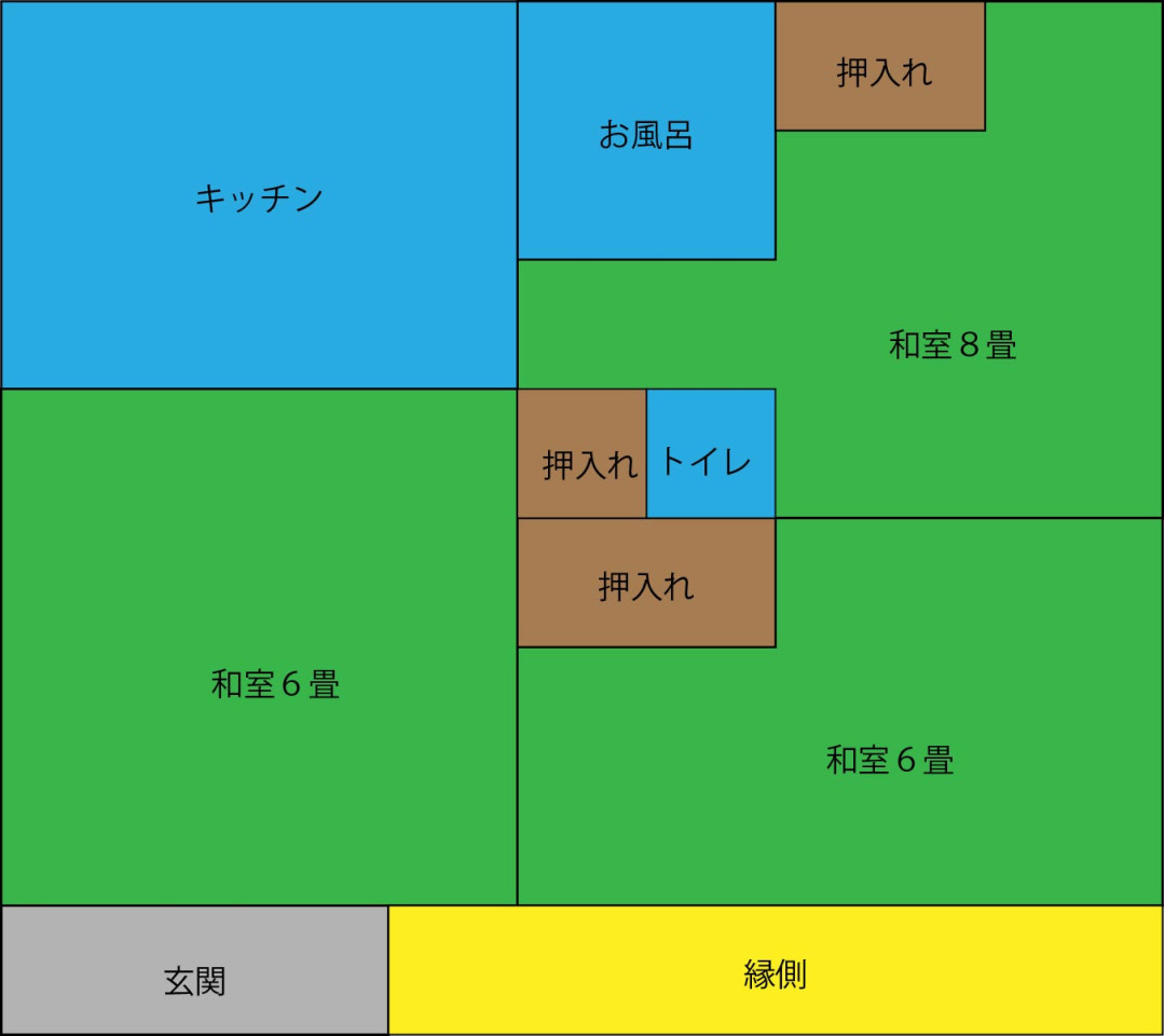 間取りの写真