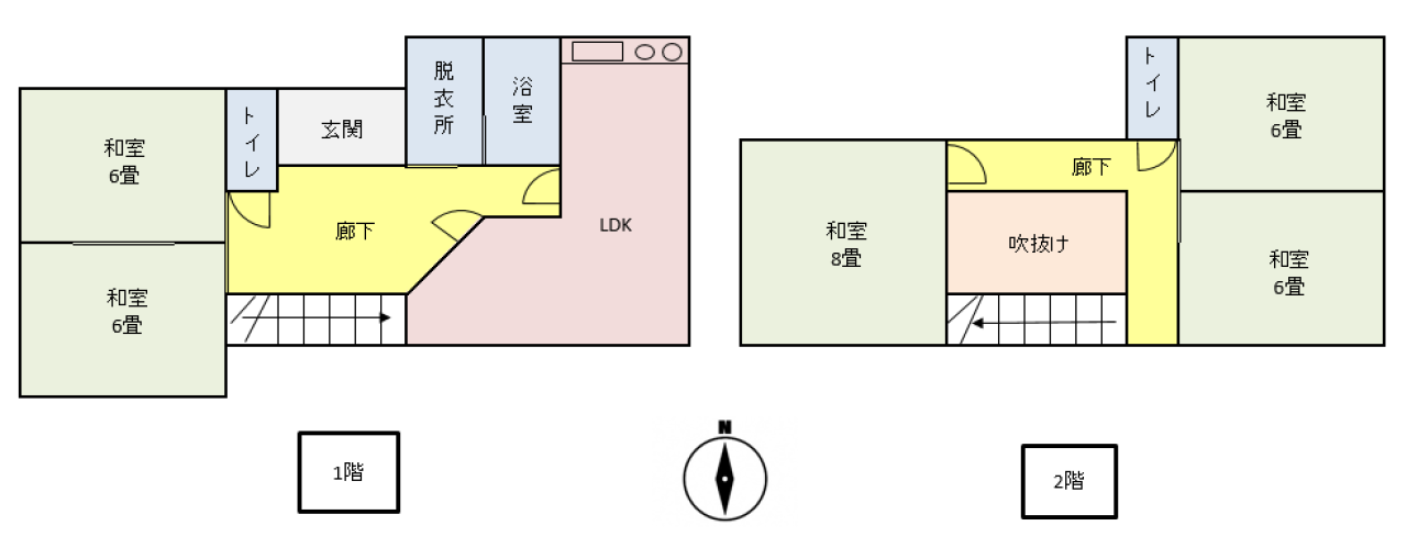 間取りの写真
